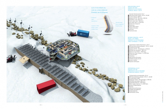 Schematic of Princess Elisabeth Antarctica, Page 170 - International Polar Foundation